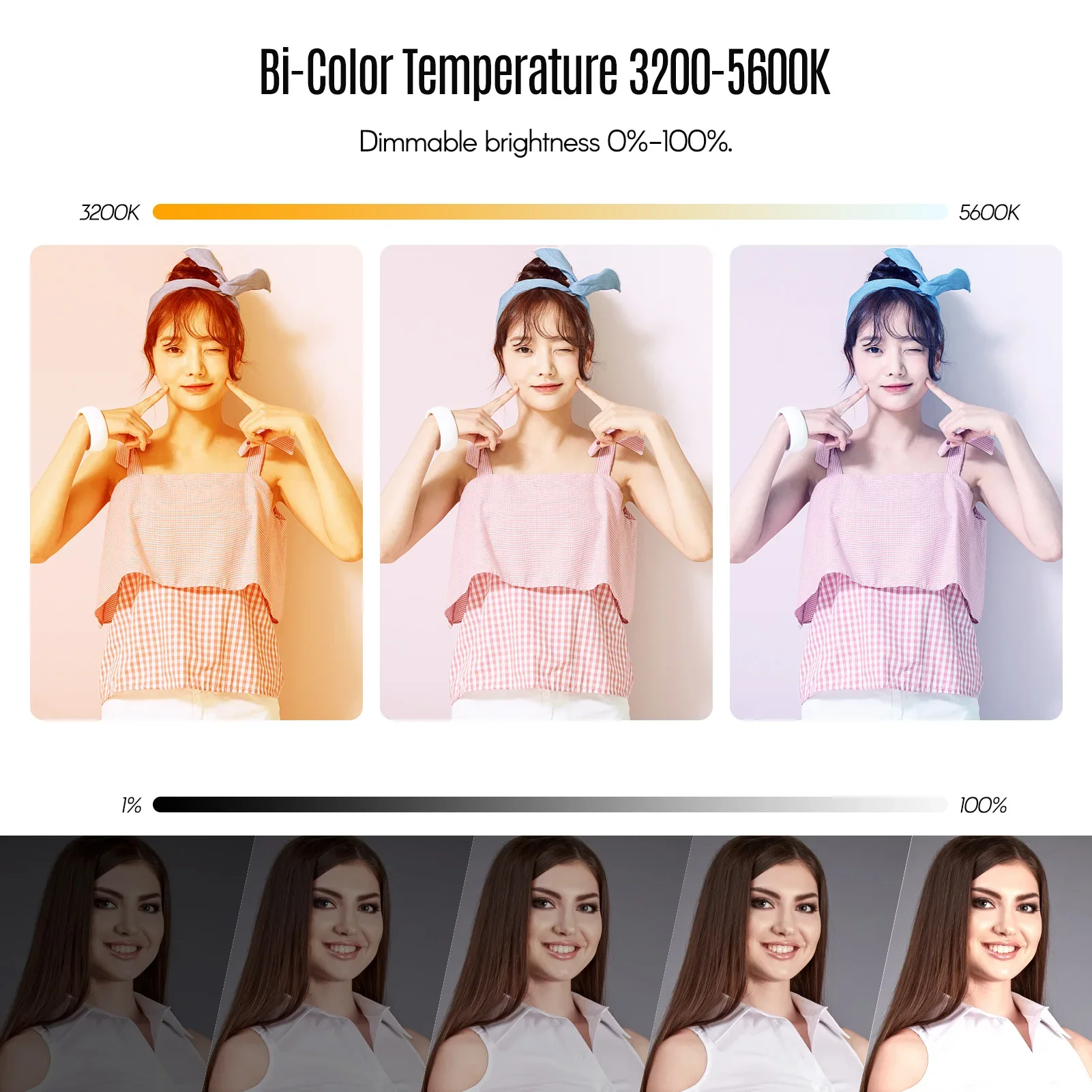 LED-68-416 Đèn LED Video Trên-Camera Chụp Ảnh Panel 68-416 Pcs Hạt Sáng 3200-5600K mờ Cho Phòng Thu Video Trực Tuyến