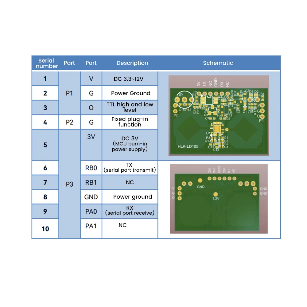 10G Microwave Radar Human Body Induction Module 255 Photoelectric Sensor Adjustable Delay For Garage Corridor Lighting