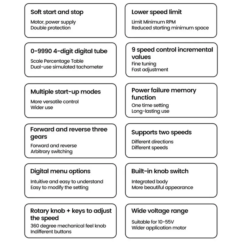 Bild 6: LLCS-2X DC10-55V 40A Motorgeschwindigkeitsregler, Digitalanzeige, Geschwindigkeitsregulierung, PWM, Vorwärts- und Rückwärtsdrehung, Drehzahlmesser