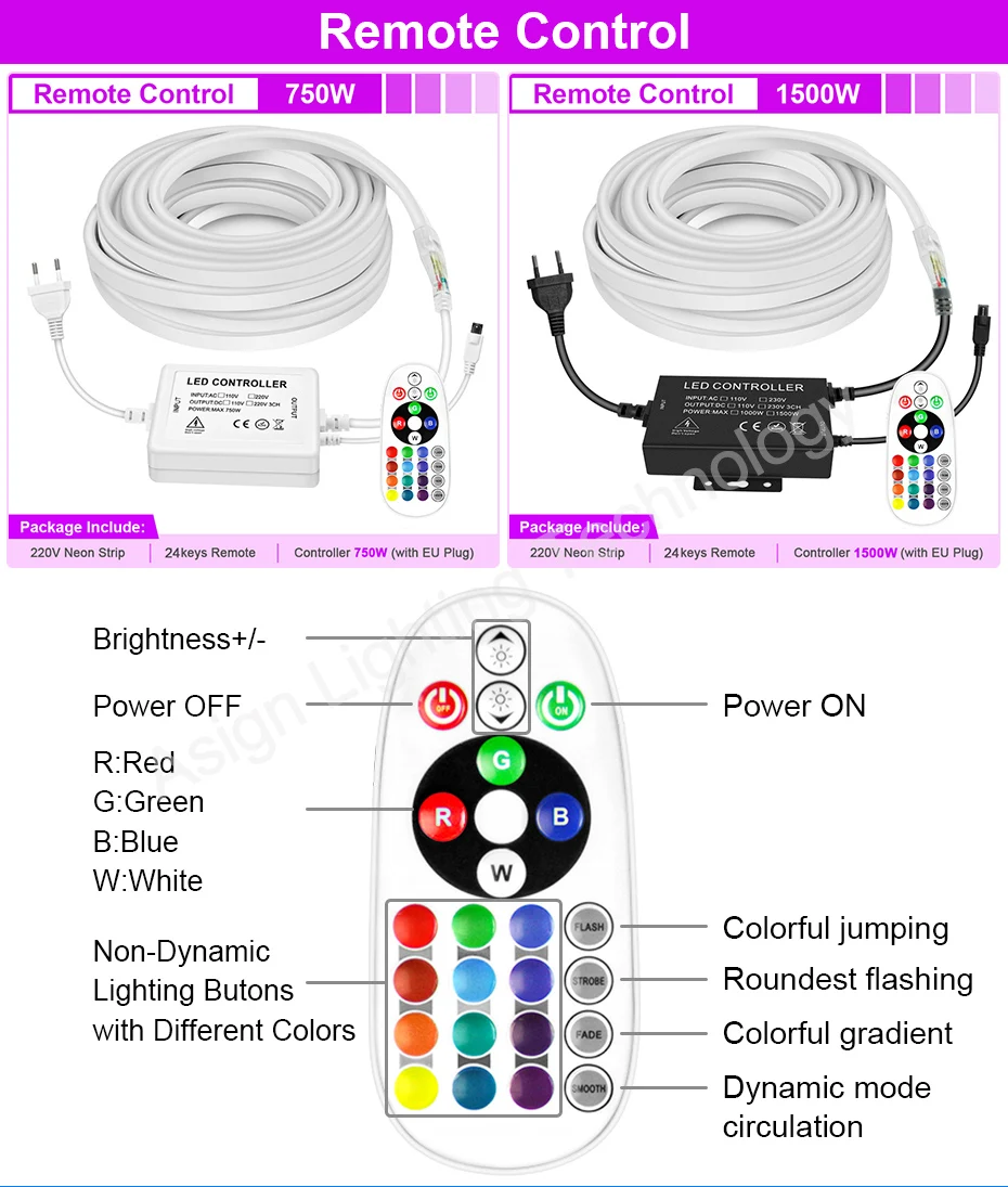 RGB светодиодная неоновая лента 220 В 1500 Вт 750 Вт 5050 IP67 1-100 м гибкая лента с европейской вилкой Tuya Smart Wifi/Bluetooth/дистанционным