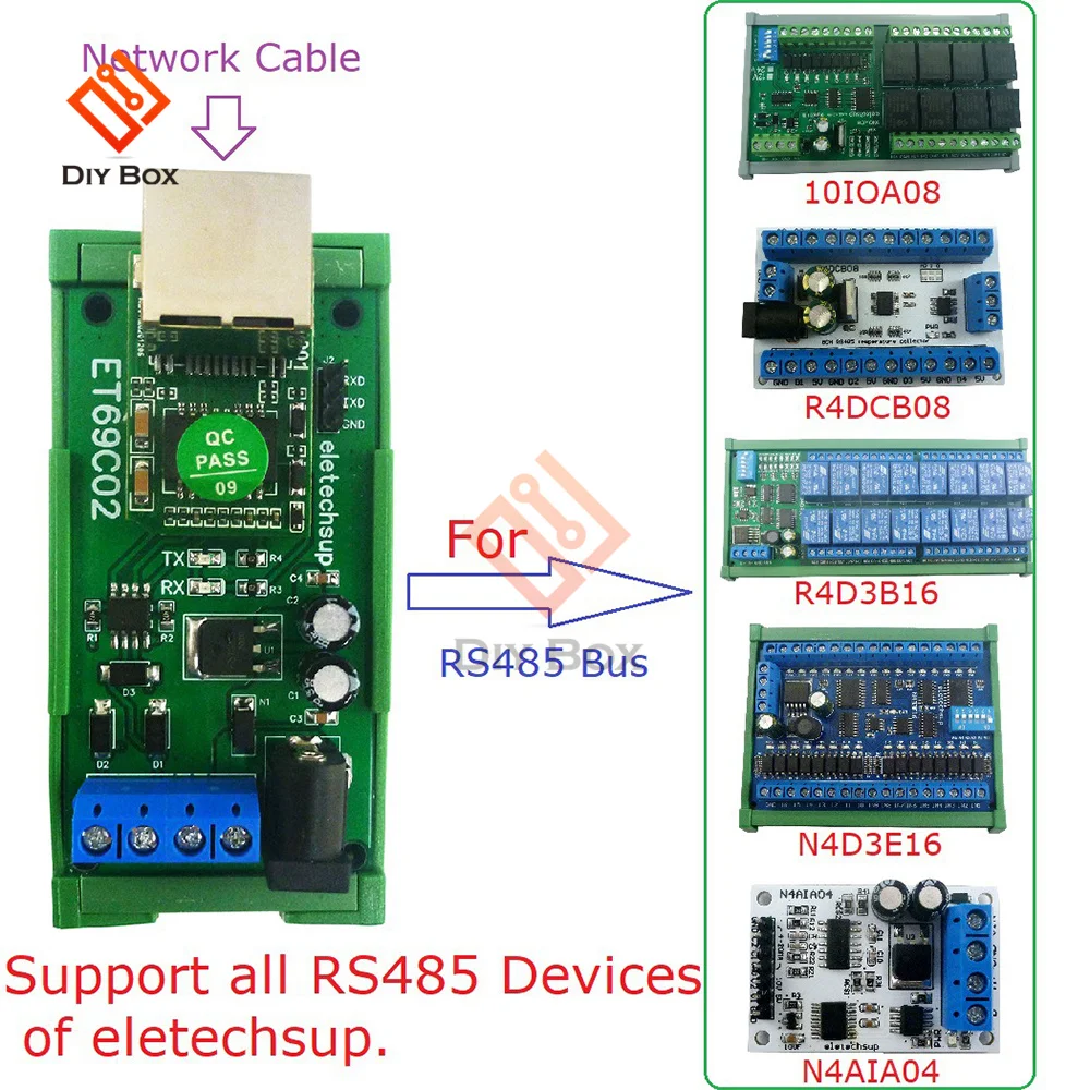 RS485 Modbus RTU TCP إلى شبكة إيثرنت UDP TCP خادم العميل MQTT محول خادم المنفذ التسلسلي ل PLC كاميرا متحركة #6