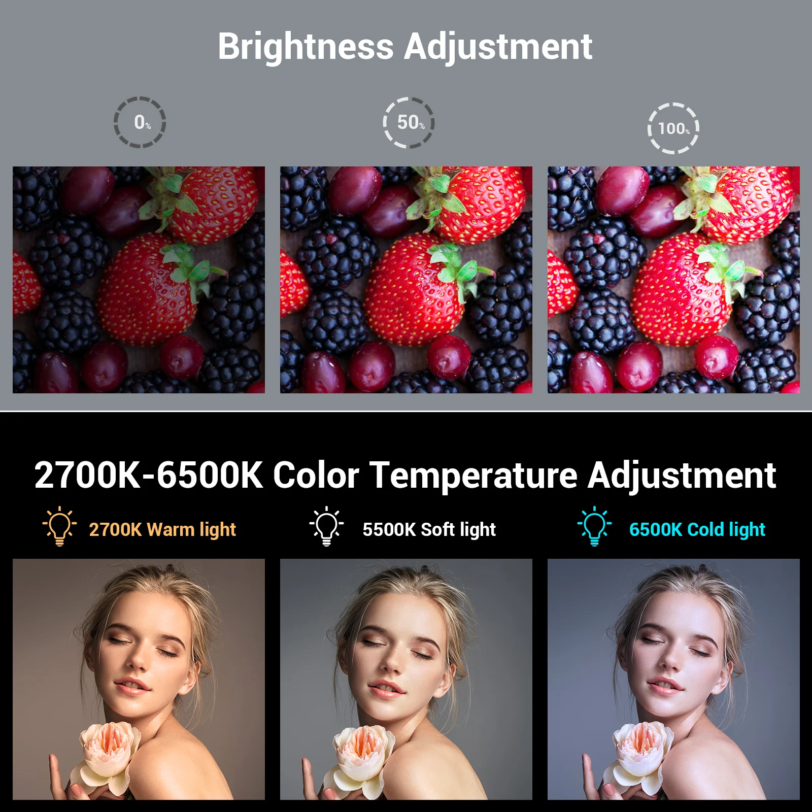 SmallRig P96 LED الفيديو الضوئي أضواء كاميرا LED صغيرة 2200mAh 6500k التكبير صور الفيديو الإضاءة ل يوتيوب Tiktok مدونة فيديو ملء الضوء