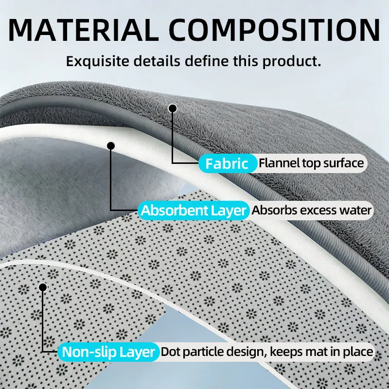 Grey Bathroom Rug, Super Soft, Quick Dry & High Water Absorption, Non-slip Shower Foot Pad, Home Bathroom Decor Mat