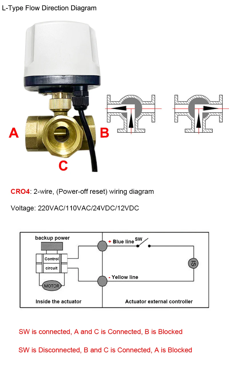 1/2 "3/4" 1 "2" dreifach wasserdichter motorisierter Kugel hahn Messing elektrischer Kugel hahn dreiadriger Messing kugel hahn mit zwei Steuerungen – Detail 6