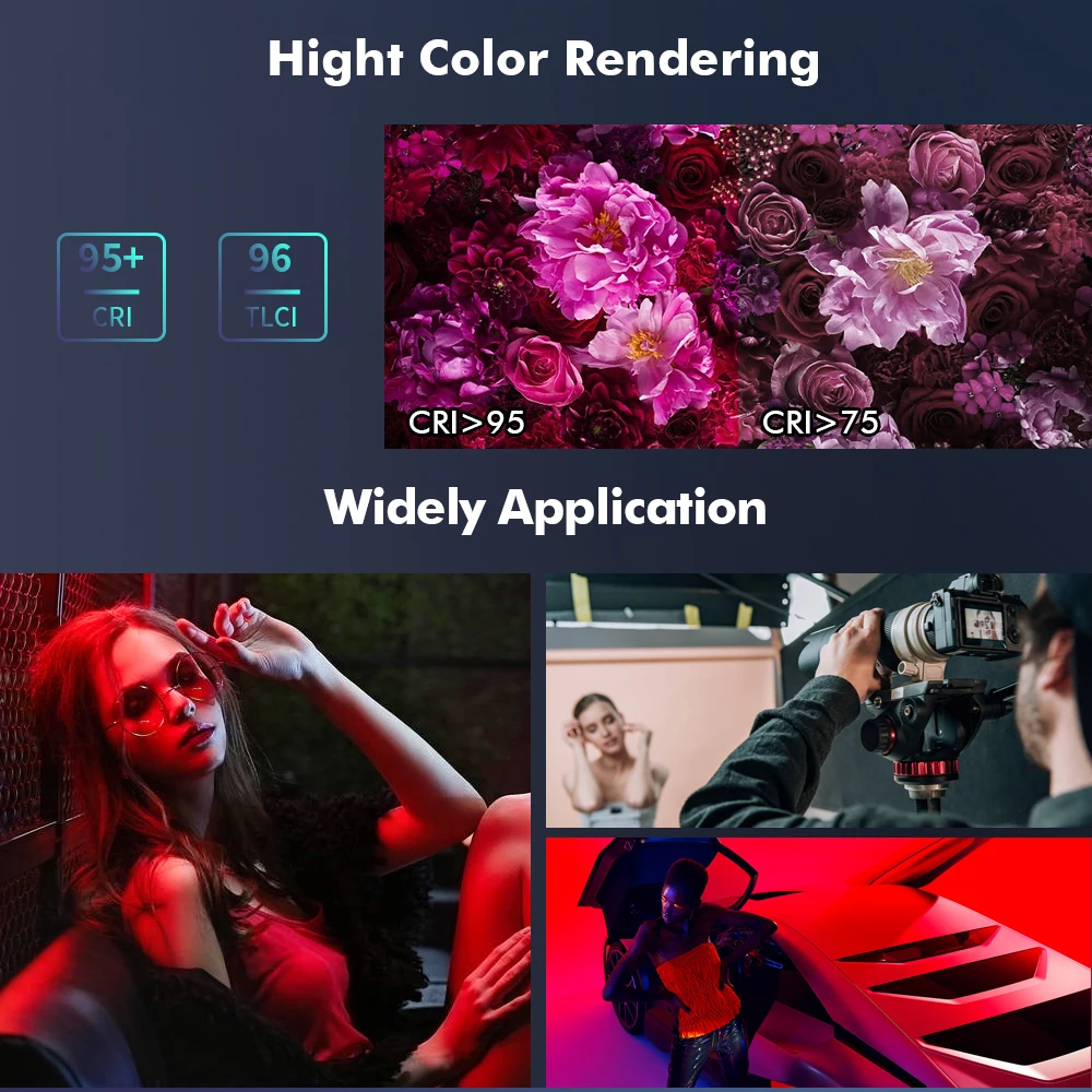 200W/300W RGB Video Light Metal Shell Panel with Barn Doors for Photography and Streaming APP/DMX/Remote Control for Pro Studio