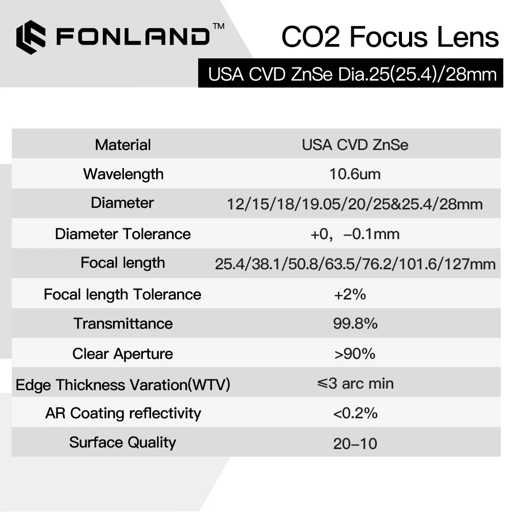 Znse-レーザー彫刻切断機用フォーカスレンズ、米国cvdレンズ、直径25.4、28mm、1 \