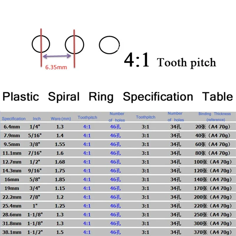 50pc Plastic Spiral Rings A4 Glue Single Wire 46 Hole Loose-leaf Binding Spring PVC Snake Ring Loose Leaf Binder Office Supplies