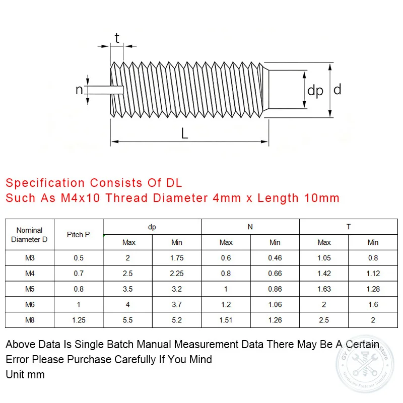 M3 M4 M5 M6 M8 White Nylon Slotted Set Screw Headless Grub Bolt Plastic Insulated One Word Flat Point Thread Fastener Screws