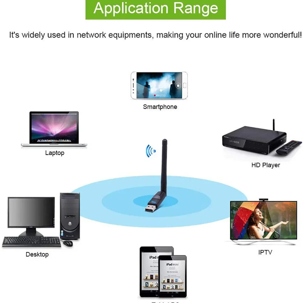 150Mbps RTL8188 Mini USB WiFi Adapter 2.4GHz Wireless Network Card 802.11 b /g/n WiFi Receiver LAN Dongle For Set Top Box