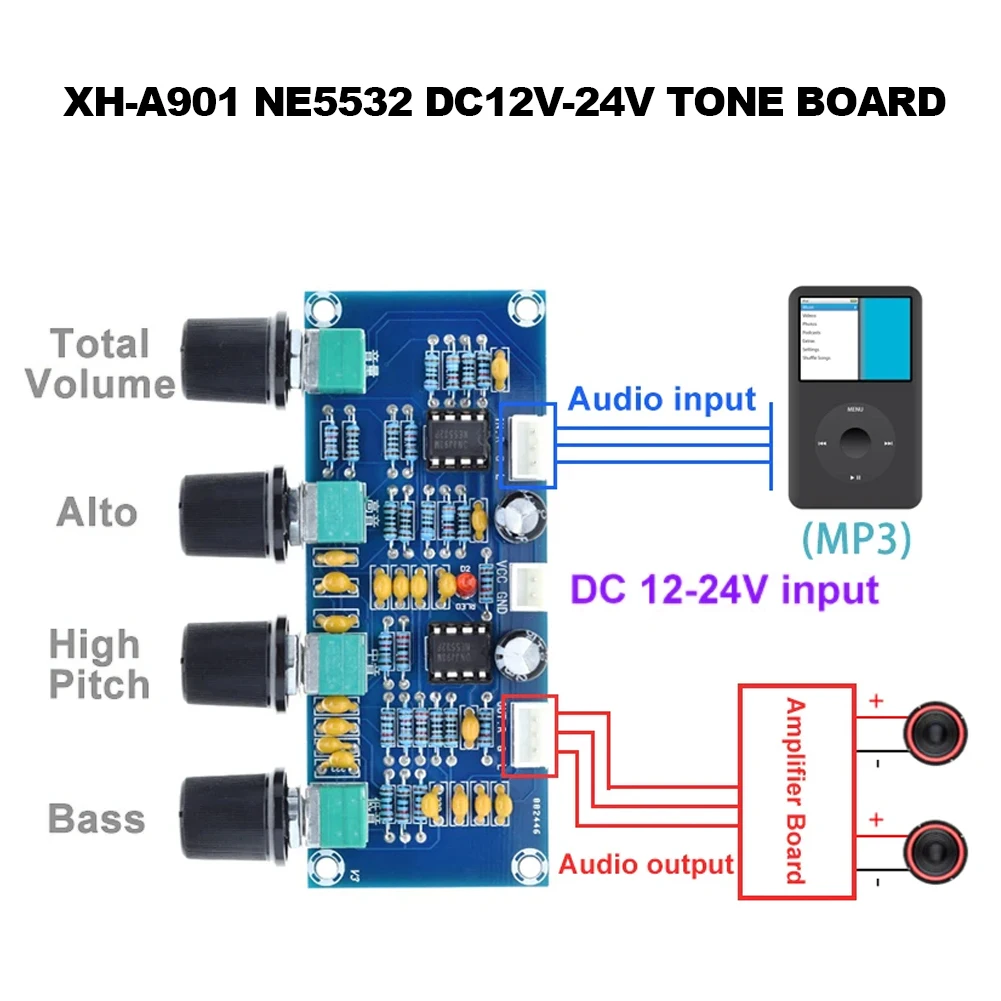 XH-A901 NE5532 DC12V-24V Tone Board Preamp With Treble Bass Volume Adjustment Pre-amplifier Tone Controller For Amplifier Board