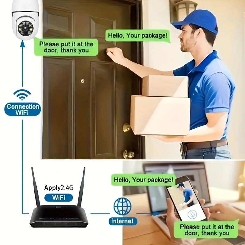 Cámaras de seguridad con bombilla de aplicación Ease Life, cámara WiFi inalámbrica para interiores y exteriores, 2,4 GHz, 360 grados, enchufe de luz E27 con tornillo, 2 uds.