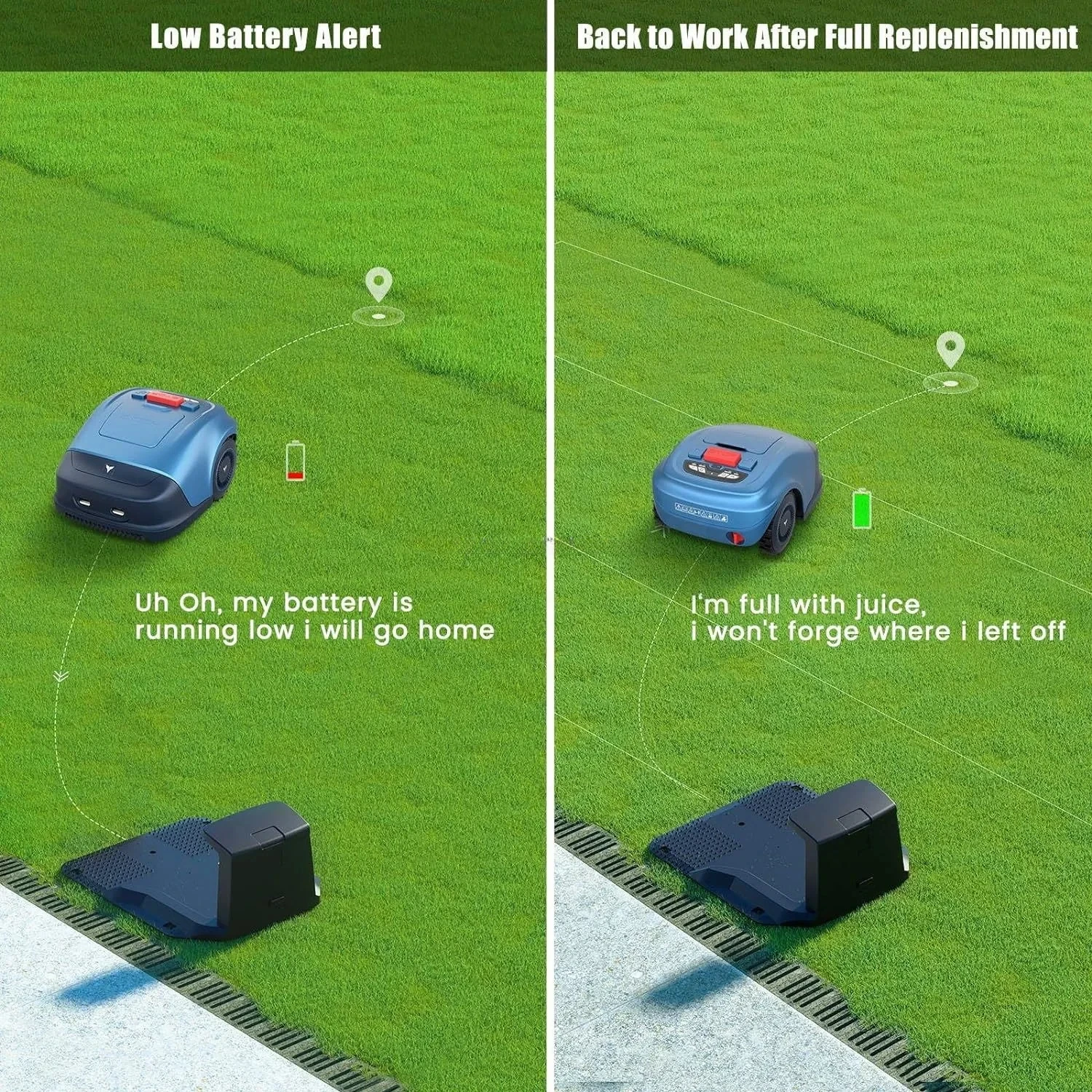 Fernbedienung Smart Rasenmäher Intelligente Satelliten navigation Roboter Rasenmäher Elektro roboter Mäher Rasen für Garten