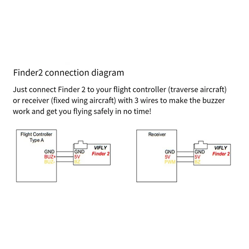 B24B 1 Pcs Finder 2… - image