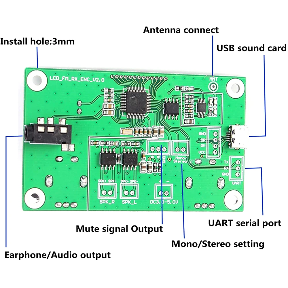 Digital FM Radio Wireless Receiver Transmitter Stereo Board Frequency Modulation Radio Module Amplifier LCD Display DSP DIY Kit