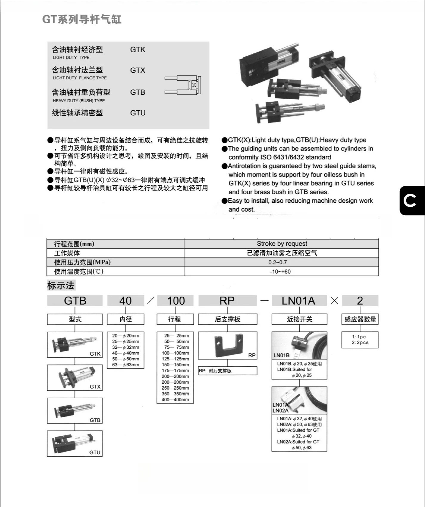 Guide rod cylinder GTB20/GTB25/GTB32/GTB40/GTB50/GTB63/oil bushing
