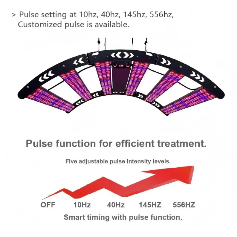 LED Red Light Therapy for Horse Full Body 660nm 850nm Near Infrared Therapy Pad Deep Light Therapy for Horse Muscle Recovery