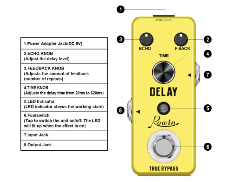 Pedal de efecto de retardo analógico para guitarra eléctrica, carcasa de Metal completa, Vintage