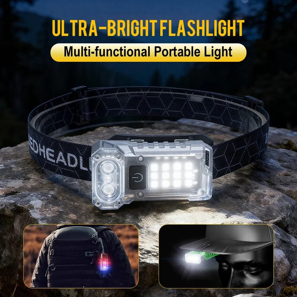 BORUiT 400LM UV LED Fluorescence EDC Flashlight Headlamp Type-C Rechargeable Work Light Torch with Magnet Camping Pocket Lantern