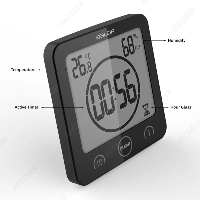 View 5