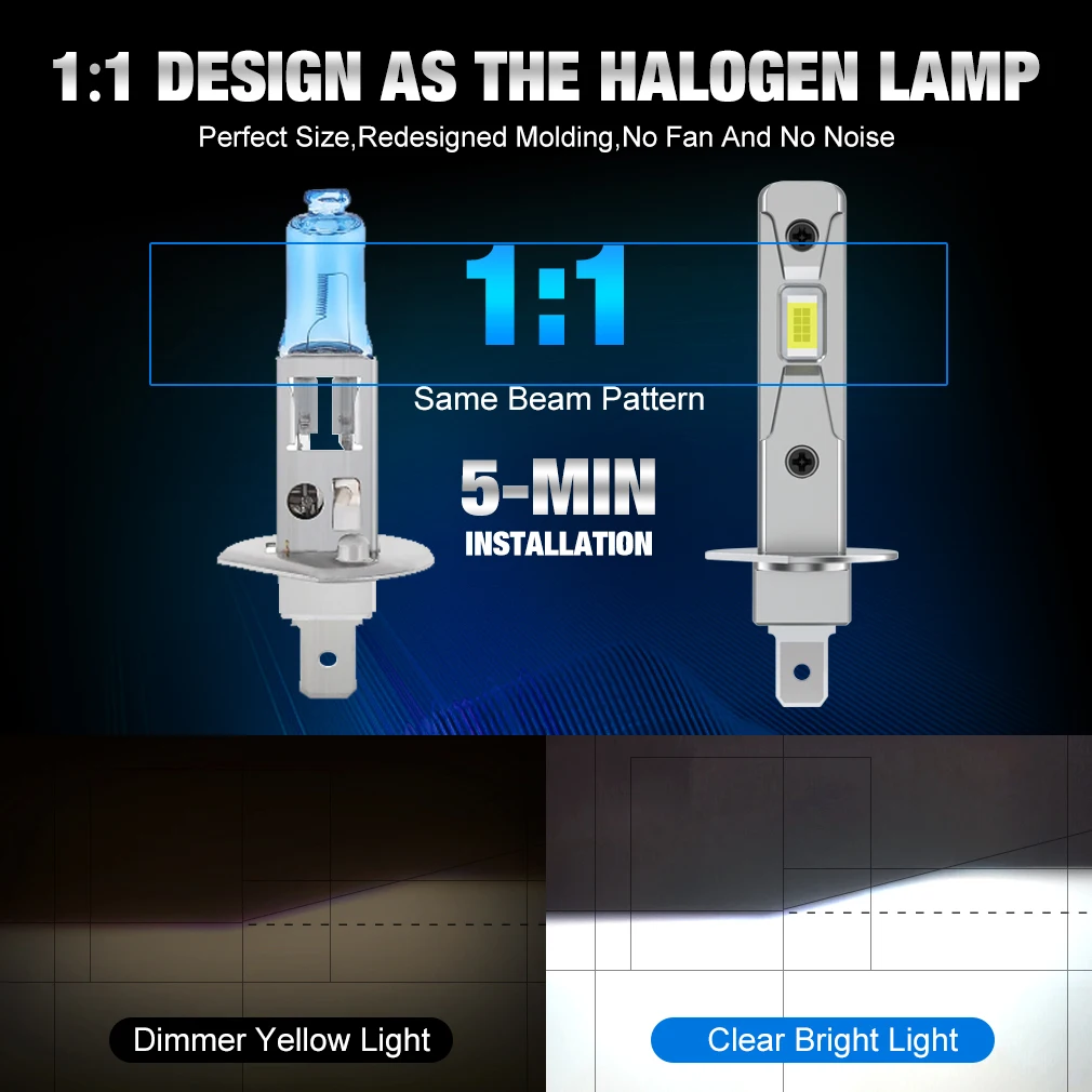 Thumbnail 4 - #48 Best LED Headlight Bulbs to Buy In 2026
