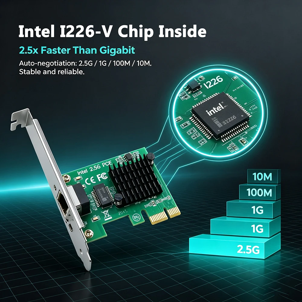 Intel I226V 2.5Gbps PCIE To RJ45 Network Card 100/1000/2500Mbps RJ45 Interface LAN Etherent Gigabit Adapter For PC/Desktop Win11