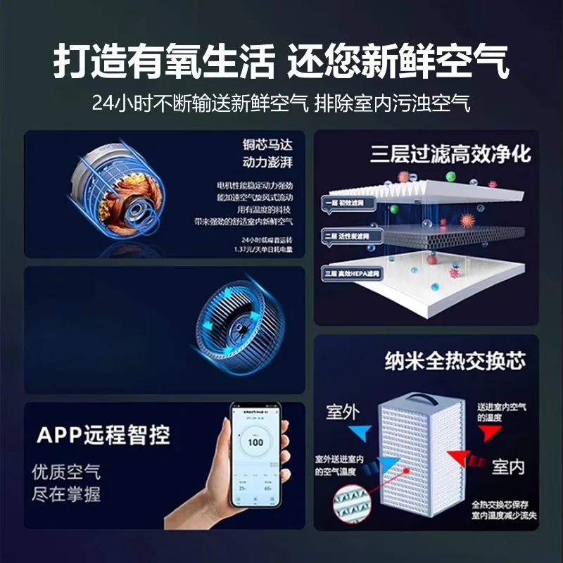Fresh Air System Intelligent Ventilation Integrated Machine Two-way Flow Full Heat Exchange PM2.5 Purification