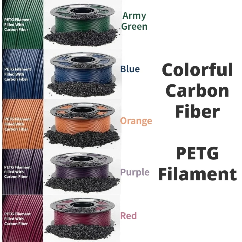 Carbon Fiber PETG Filament 1.75mm,Wear-Resistant&Heat-Resistant PETG-CF Filament,Excellent Interlayer Adhesion PETG 1kg/250g