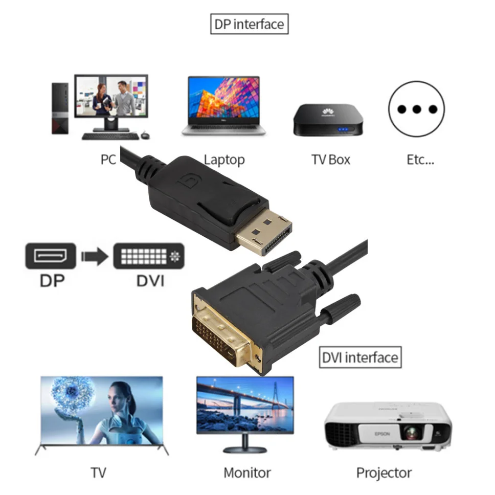 1.8m DP do DVI Adapter 1080P DisplayPort Port wyświetlacza do DVI Adapter do kabla konwerter z męskiego na męskie do monitorów projekcyjnych