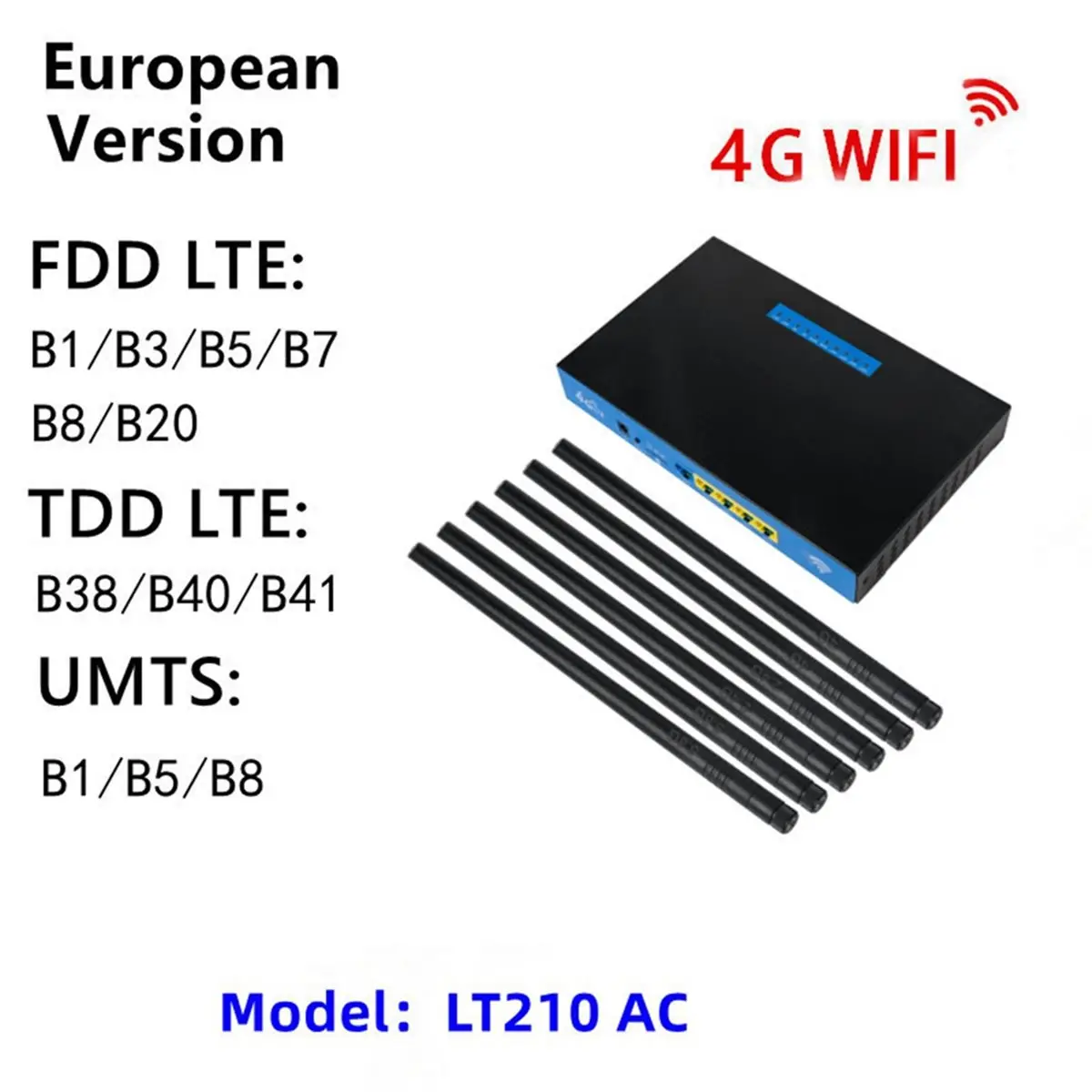 useful Wifi 4G Router SIM Card Mesh 1750Mbps Dual-Band 4 Gigabit LAN 6 Antenna WiFi Router Supports 32 Devices for European