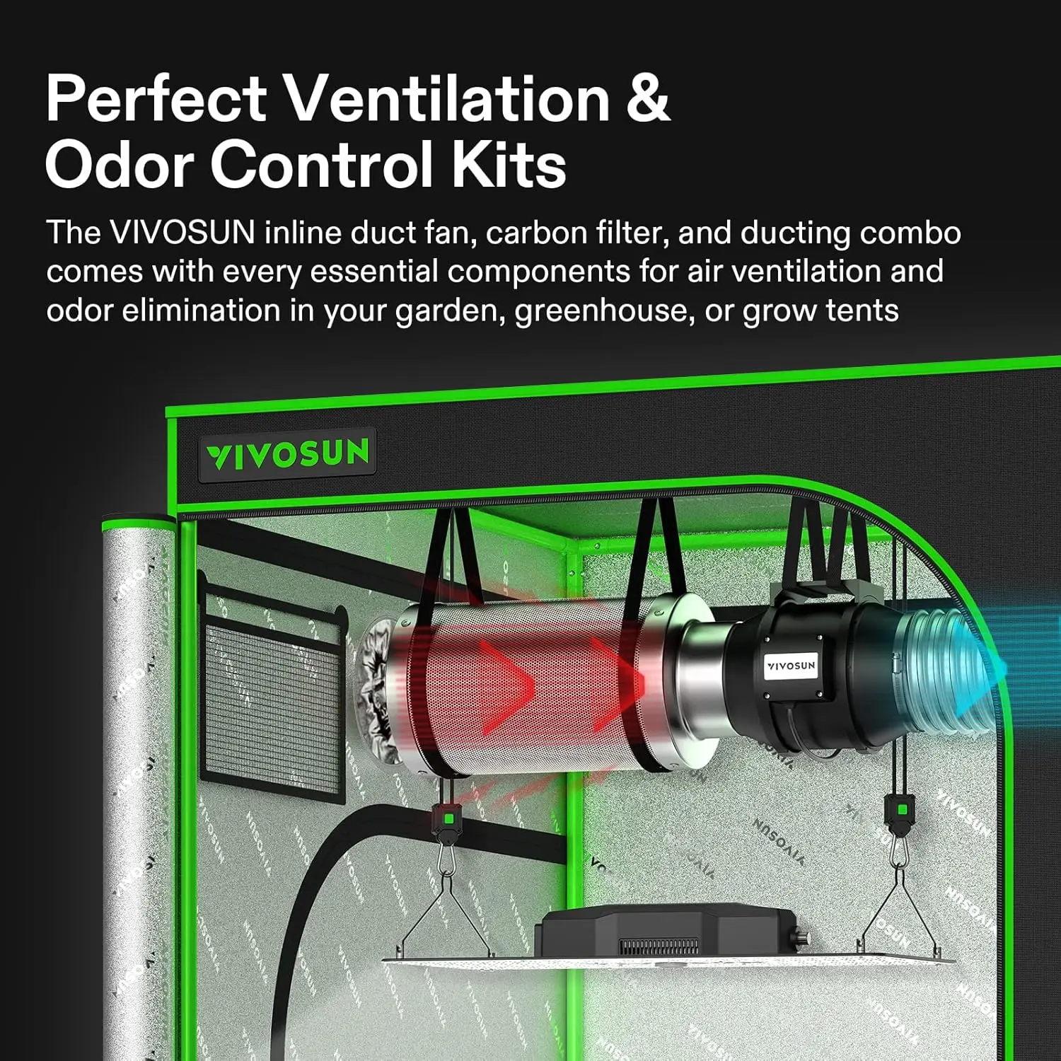 Inline Fan with Speed Controller 4 Inch Carbon Filter and 8 Feet of Ducting Temperature Humidity Monitor Grow Tent Ventilation