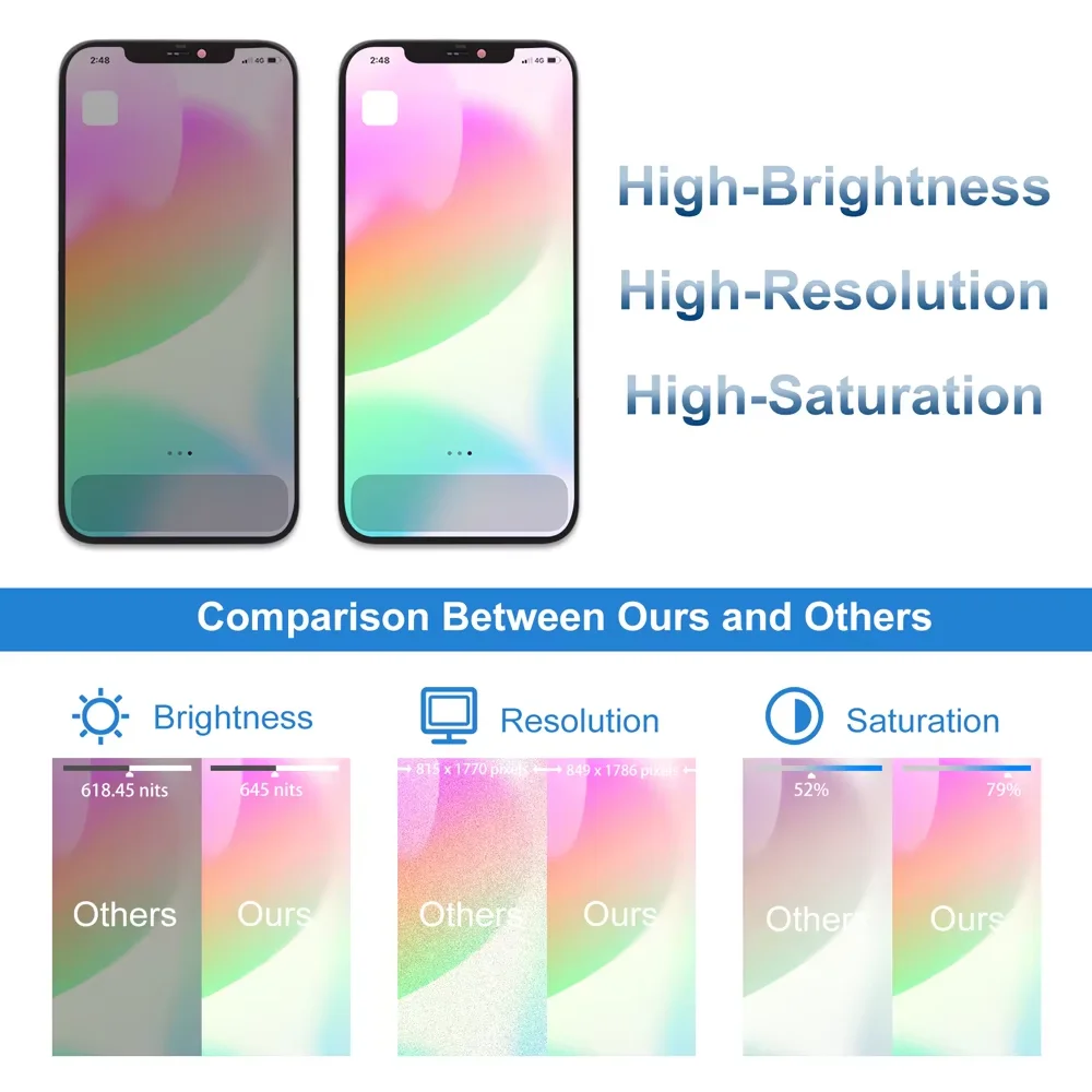 A2411 A2342 A2410 A2412 Premium LCD For iPhone 12 Pro Max New Display Touch With 3D Touch Screen Replacement Factory Display