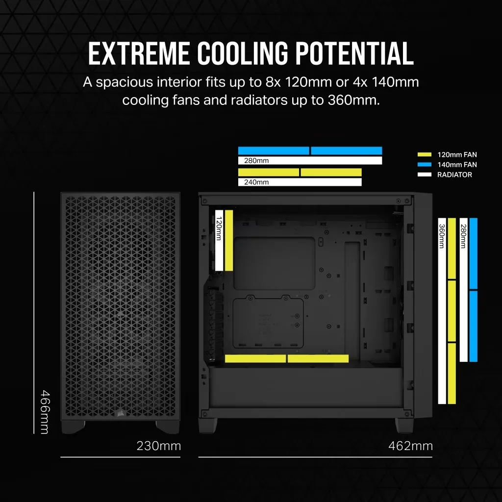 The CORSAIR 3000D AIRFLOW WHITE presents a mid-tower ATX chassis with an efficient high-airflow design