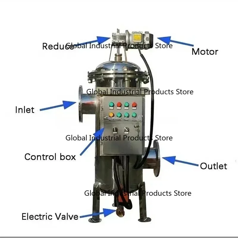 Food and Beverage Industry Filter Equipment SUS316L Model 273 Automatic Self-cleaning  for Syrup & Chocolate Filtration
