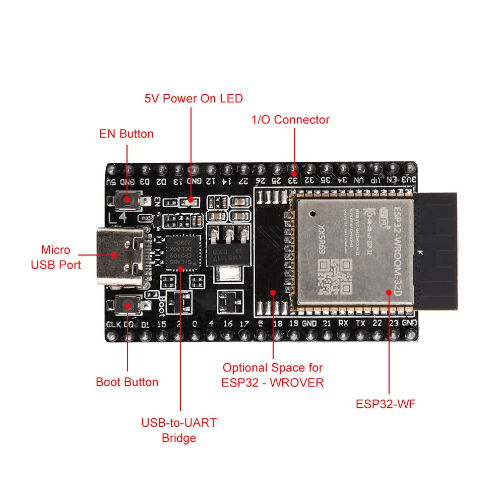 ESP32 DevKitC WIFI+Bluetooth development board based ESP32 equipped with ESP32 WROOM-32D 32U ESP32 WROVER module IoT