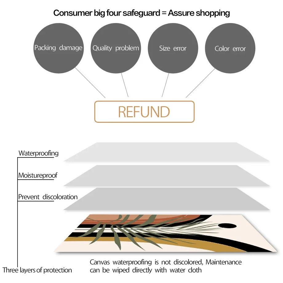 يترك خط الشمس الهندسة المشهد الشمال جدار الفن الملصقات والمطبوعات معرض قماش اللوحة صورة لغرفة المعيشة ديكور المنزل