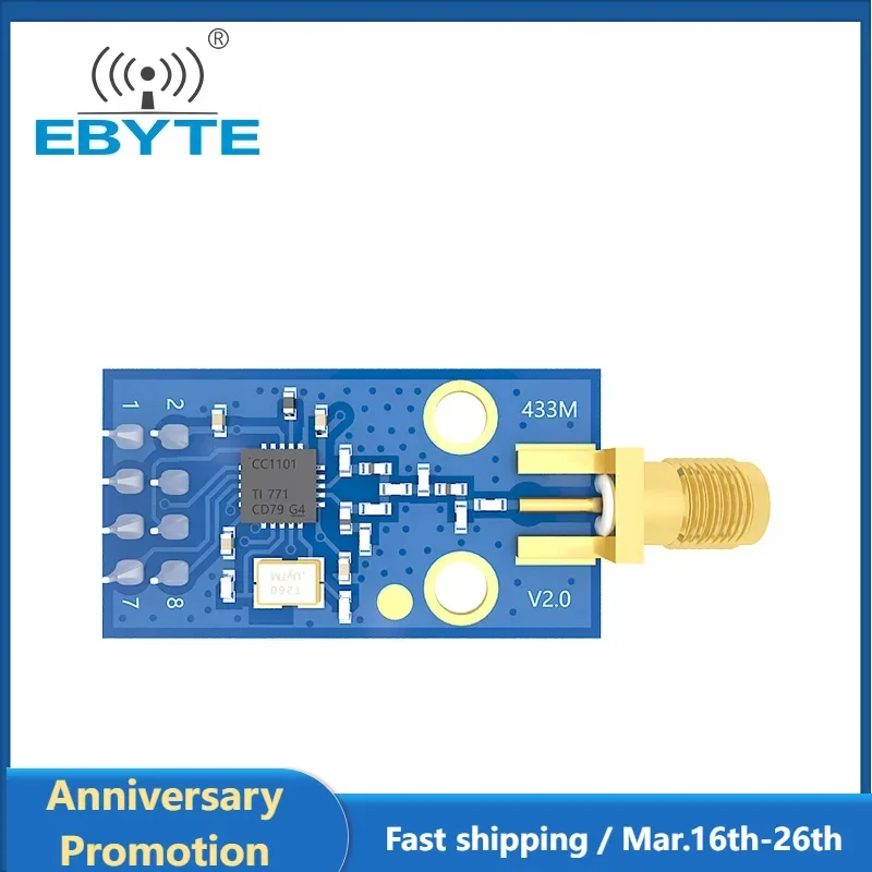 CC1101 Wireless Transceiver Module EBYTE E07-M1101D-SMA Low Power 433MHz Development Board Small Size SPI Communication Module