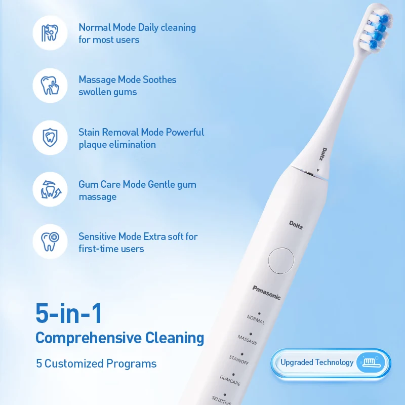 Panasonic EW-DC02 Sonic Electric Toothbrush 5 Modes IPX7 Waterproof Fast Charging 90g Lightweight Gum Care