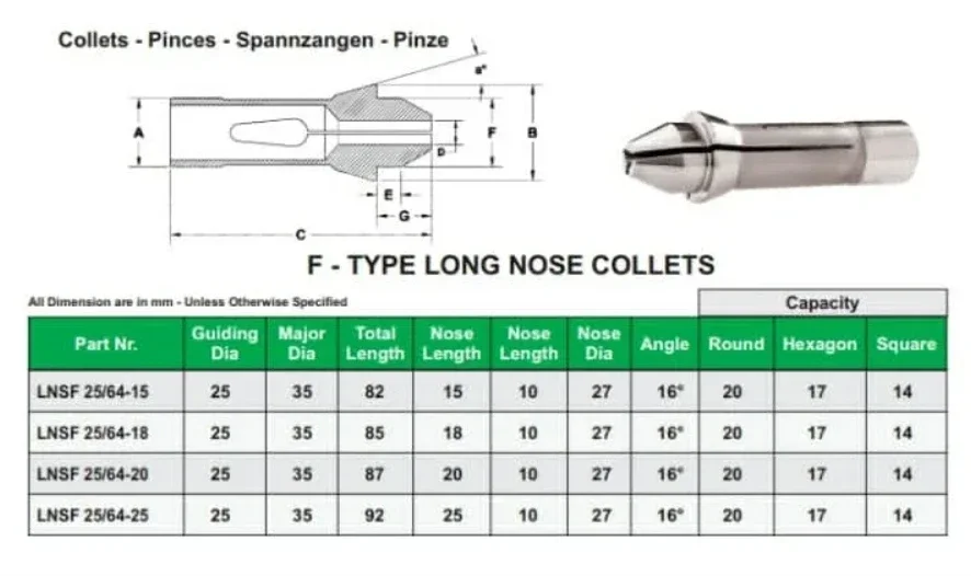 145E DIN 6343 Collet round hex square hole 1mm 3mm 7mm 20mm cnc lathe machine fitting collet chuck customization guide bush