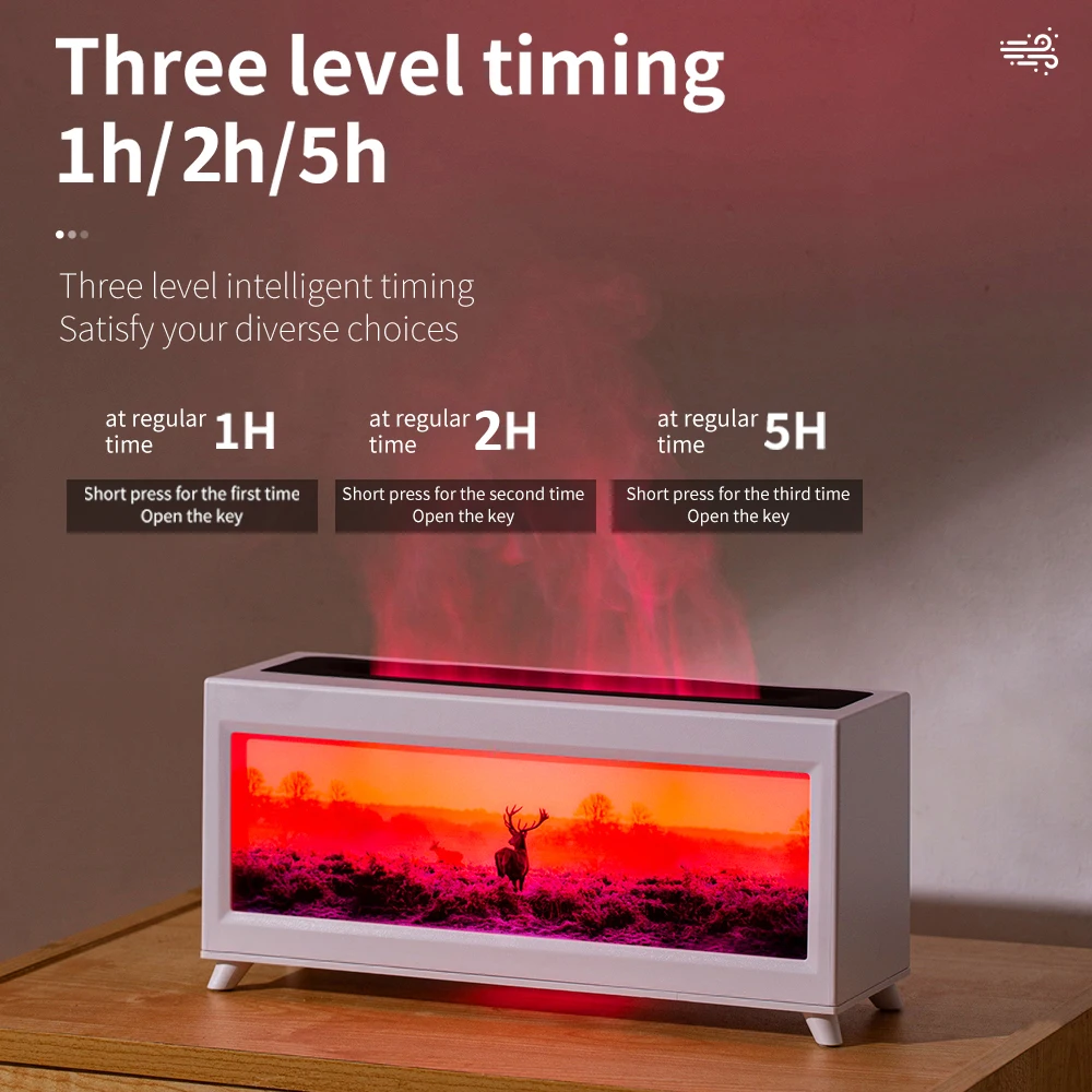 1 قطعة الاتحاد الأوروبي الجدار التوصيل مقلد لهب ناشر رائحة أيضا مرطب الهواء الصغير مع أضواء ملونة وتوقيت 3 مستويات للمنزل