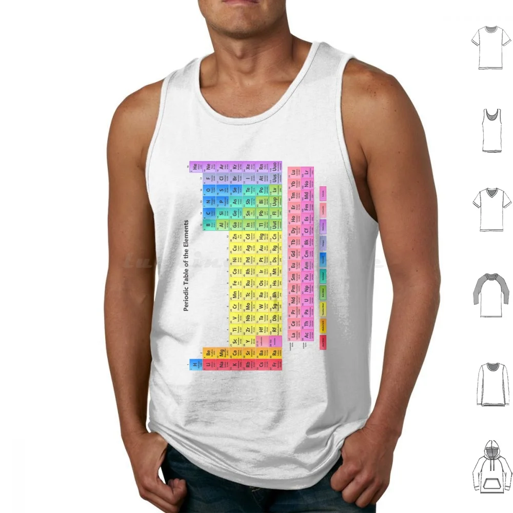 

Подробная периодическая таблица майки, жилета без рукавов, периодическая таблица, научная химия