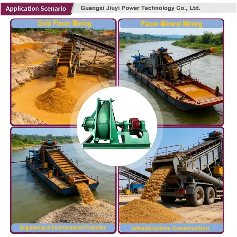 8 Inch Diesel Engine Horizontal Gold River Dredging Slurry Pump OEM Sand Mine Tailings Placer Gold Mining
