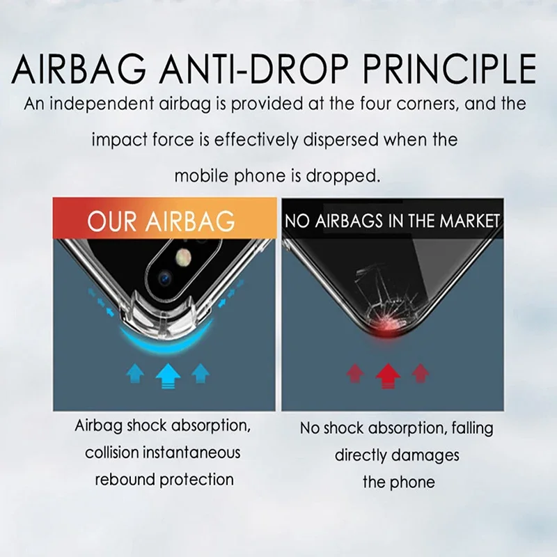 【Fast Delivery】Soft Phone Case Transparent Case Compatible For iPhone All Series 6/7/8/678Plus/X//Xr/Xs Max/11/11Pro/11Pro Max