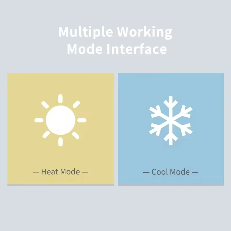 ترموستات لفائف مروحة ذكية لاسلكية ، ترموستات غرفة رقمية ، واي فاي ، وحدة تحكم Modbus لوحدة لفائف المروحة