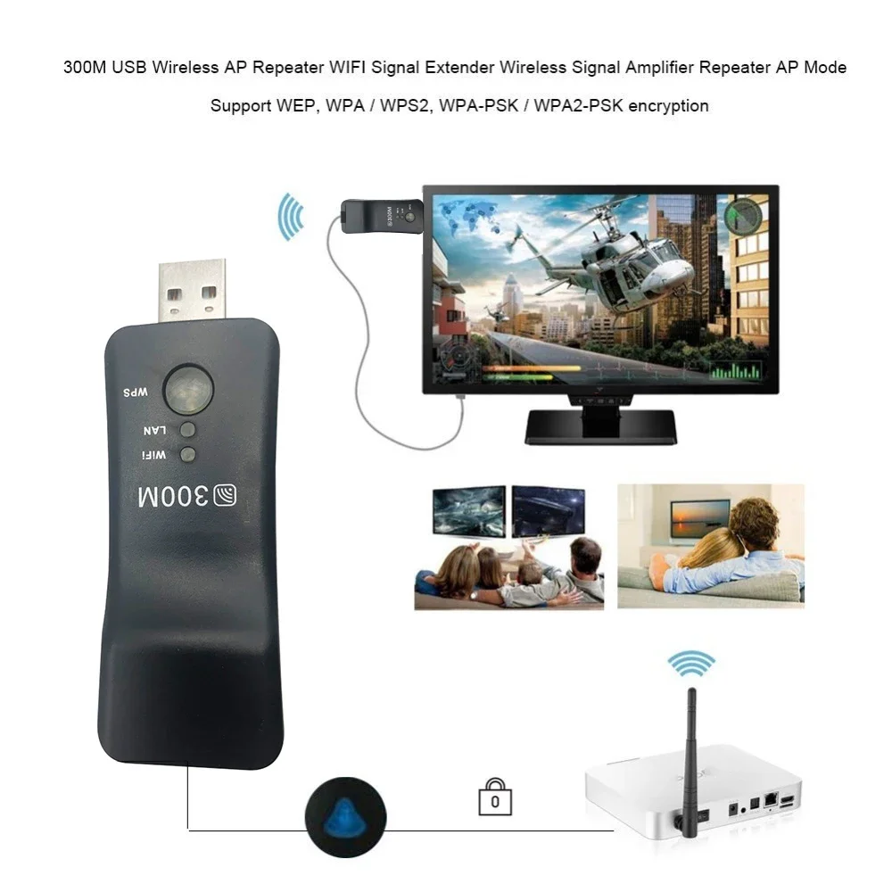Adaptateur WiFi USB 300Mbps - Carte Réseau Sans Fil Multifonction Avec Port LAN Et Câble 1m