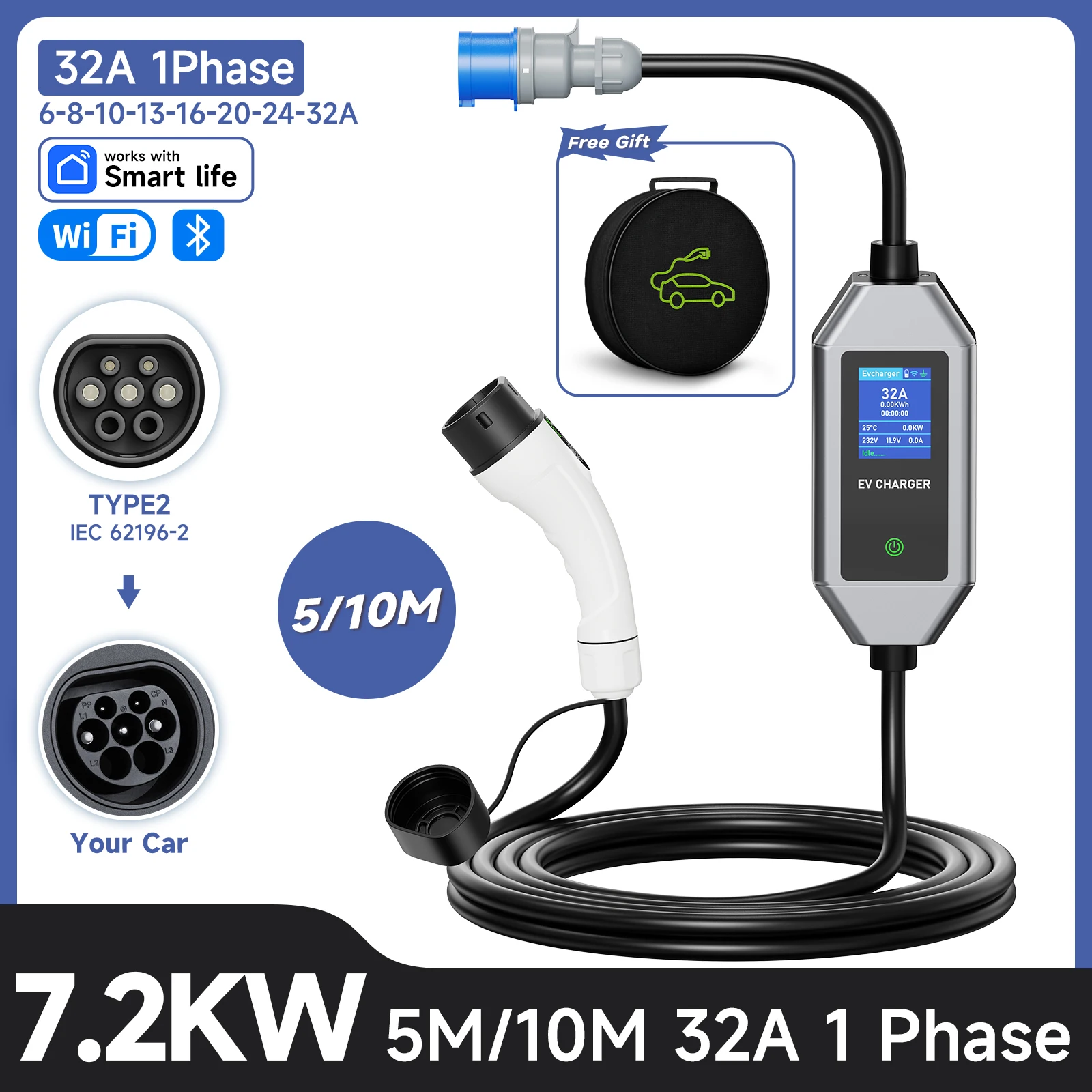 Cargador Portátil JNTAFEV 72KW 32A Tipo