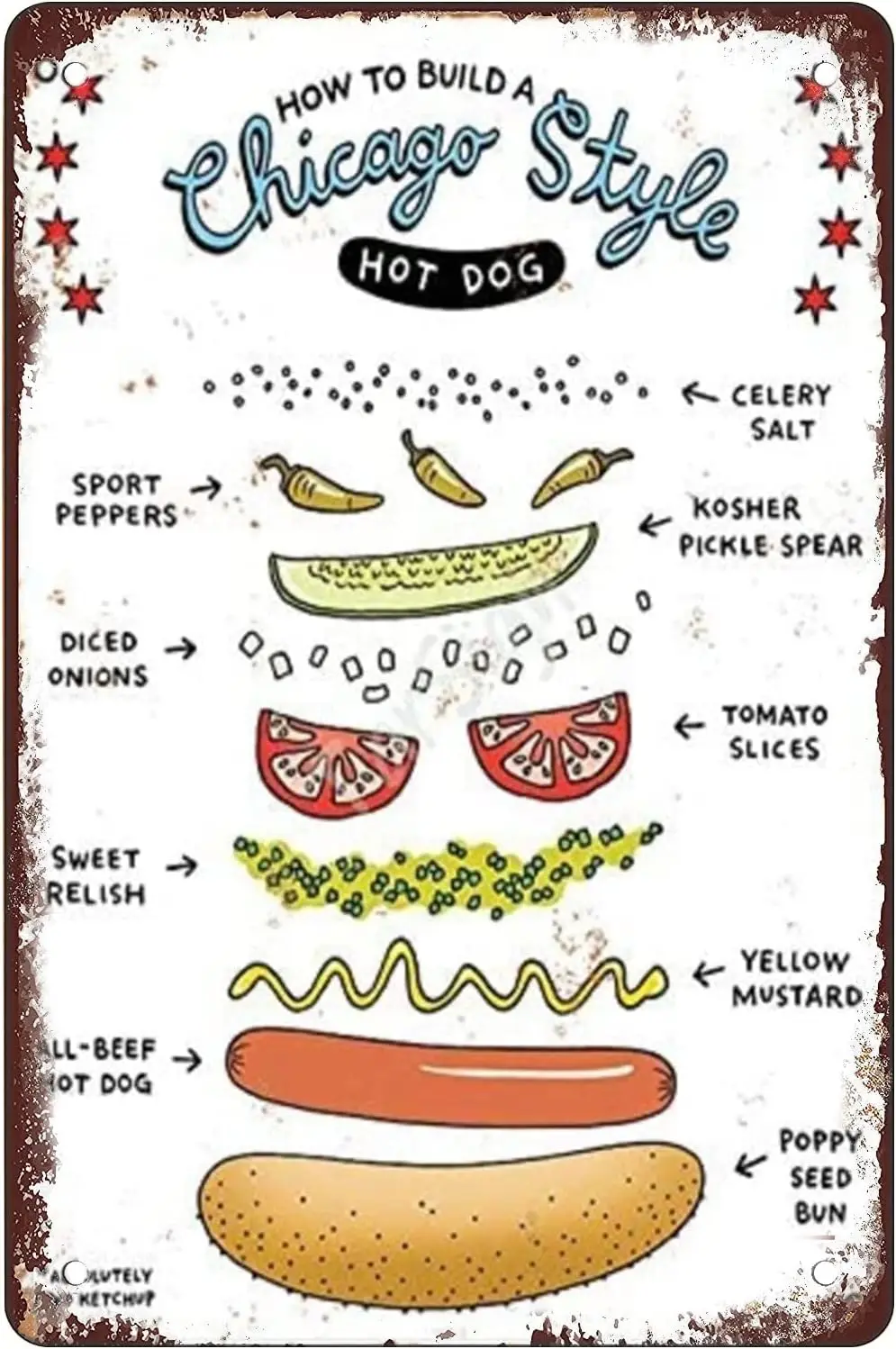 How to Build A Chicago Style Hot Dog Metal Tin Sign Funny Novelty Metal Sign Retro Wall Decor for Home Gate Garden Bars Restaura