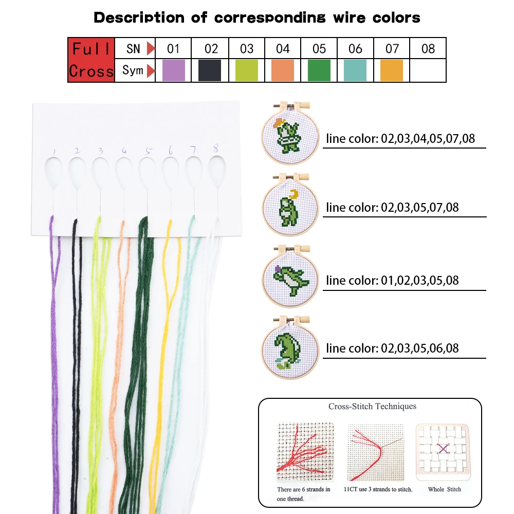 4pcs Embroidery Starter Kit DIY Cross Stitch Frog Pattern Craft Material Portable Needles Remover Threading Tool With Hoop Kids view 3