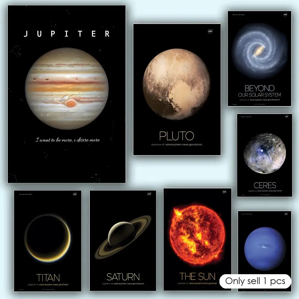 Planets and Universe Poster Aesthetic HD PVC Wall Art - Waterproof Wear Resistant For Home Hotel Bar