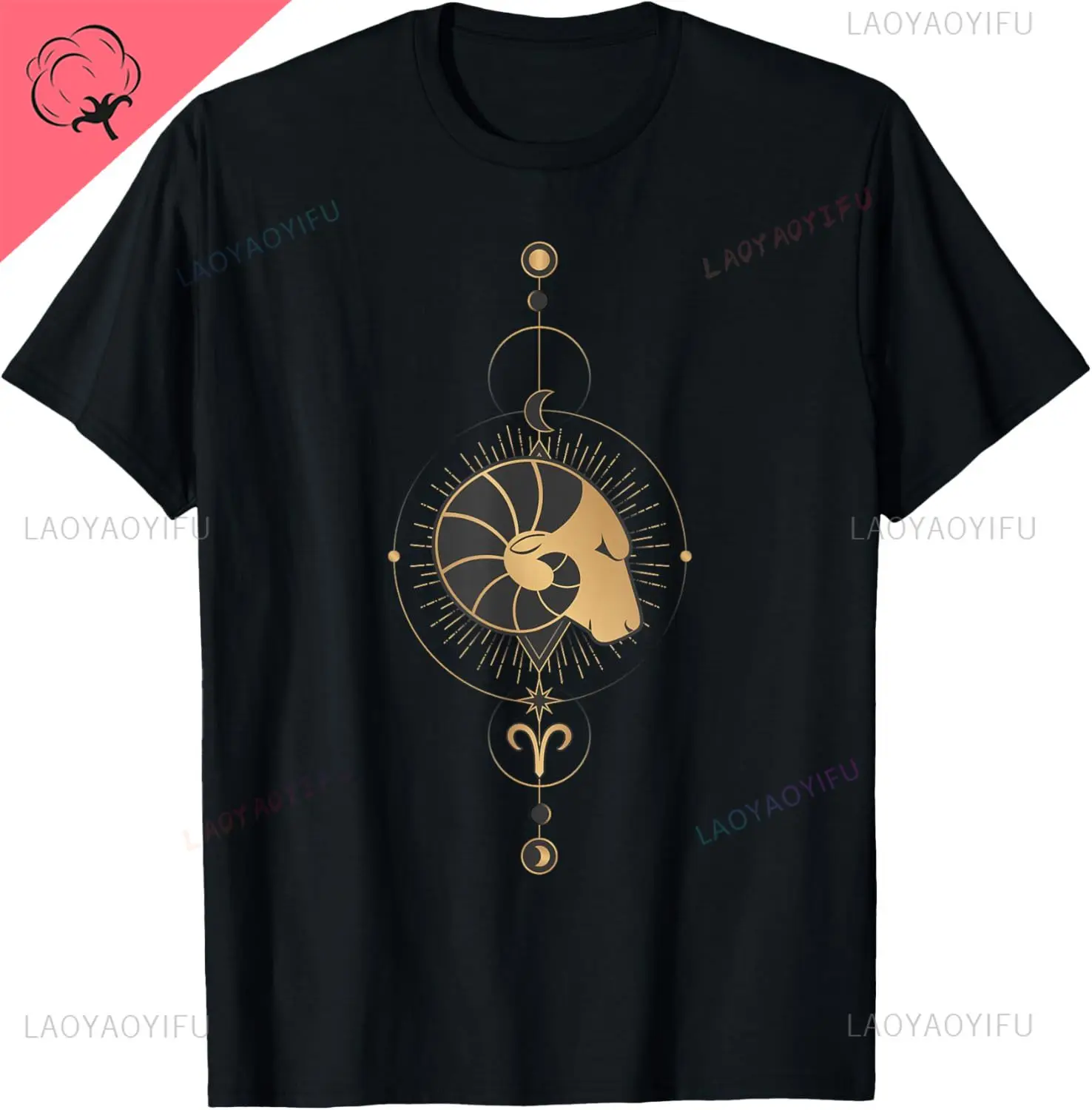Aries Zodiac Sign S…