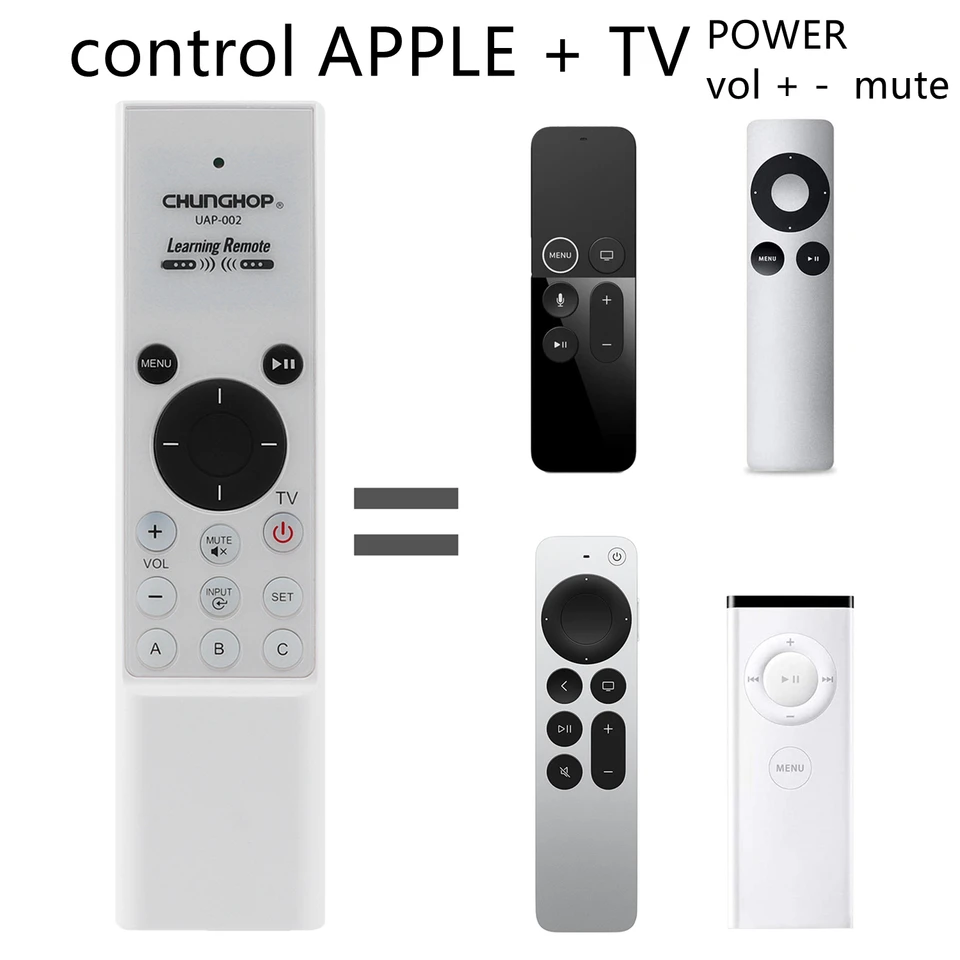 AppleTV リモコン Amazon.co.jp: Apple-TV-4K-Remoteの交換用、Apple TV 4K/HD用リモコン
